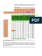 3.3.5 Reto 4 Taller de Frecuencias