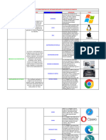 Componetes y Caracteristicas Del Software Instalado en Un Equipo de Computo