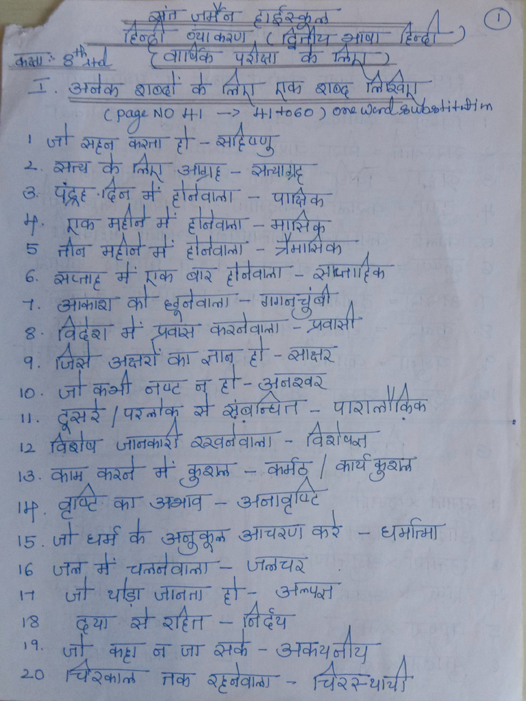 8TH STANDARD HINDI NOTES PDF DOWNLOAD ENGLISH MEDIUM KARNATAKA visual data 7