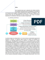 Etapas Del Método Científico