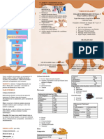 Triptico Chococolagen