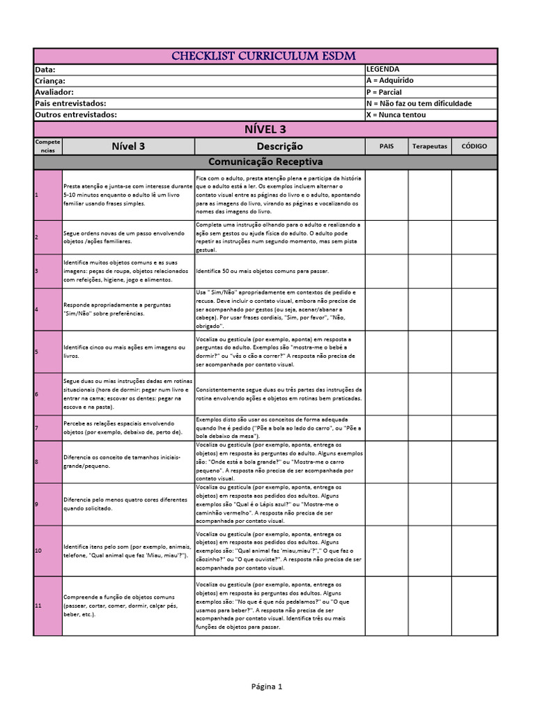 Checklist ESDM Nível 3: Comunicação | PDF | Roupas | Papel