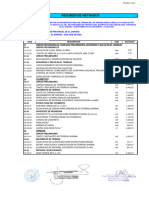 2.7.1 Resumen de Metrados