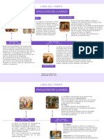 Linea Del Tiempo Evolución de La Danza