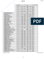 PV L2 Si Mi 2022-2023 - Adla