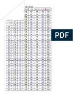 Final Completion String Tally