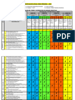 Planificación Anual 2024 Teo