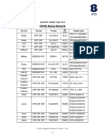 Gpon