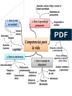 Competencias para La Vida