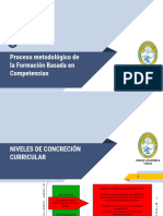 Unidad 3 Proceso Metodologico de La FBC