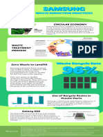 Infographic Assignment