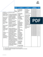 Ae gpt11 T Global A Pág.297