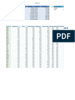 (Tin học PST) File thực hành đề thi thử Excel số 3