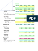 Funding Projection