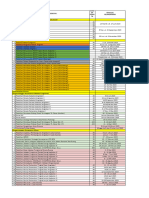 Kalender Pelatihan Kompetensi Mansoskul Teknis JF & Mitra Thn. 2023.Xlsx - Rev Kalender