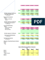 Operationg Expenses For Startups New