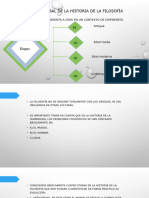 Tema No 5 Visión Global de La Historia de La Filosofía