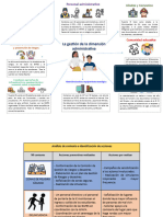 Trabajo Final 1