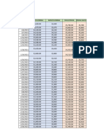 Acciones de Excel