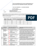 Informe E.D.M 2024