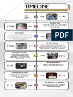 Infografia Línea Del Tiempo Historia Timeline Doodle Multicolor - 20240307 - 181924 - 0000