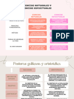 Cuadro Comparativo de Las Teorías, Las Ciencias y Explicar-Comprender