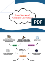 Mapas BNCC - Campina Concursos