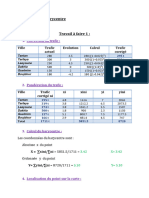 TAF Methode de Barycentre