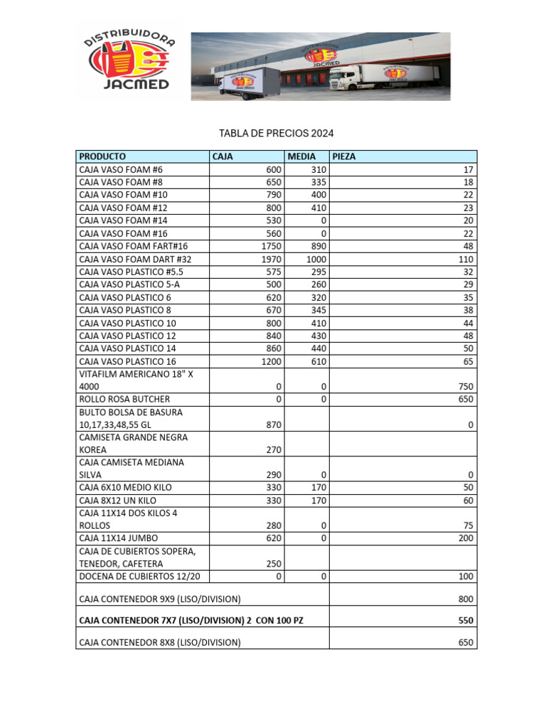 Planes (film) visual data 7