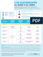 Acetaminophen Pediatric Dosing Chart - Spanish 1