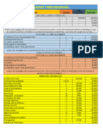 Budget Previsionnel