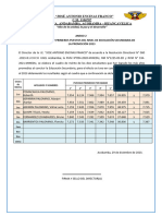 ANEXO 2-Cuadro de 10 1eros Puestos UGEL-ACOB 2023-JAEF