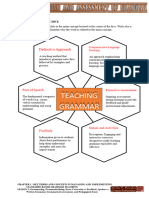 ELT 6 - Teaching and Assessment of Grammar - C1 - L1 - ActivitySheets