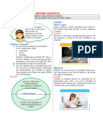 Ficha Del Metodo Cientifico Sesion 4