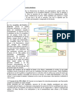 Organismos de La Democracia