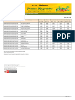 Reporte Precios