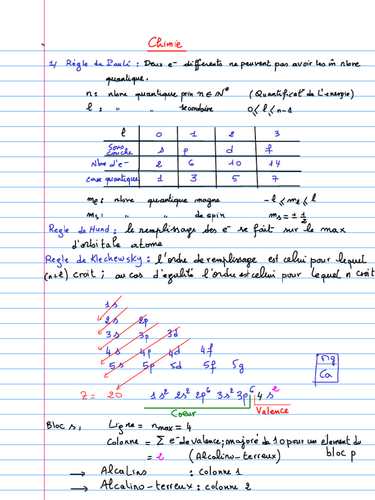 2024 03 25 Note 04 23 | PDF