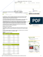 Diferentes Cenários em Diferentes Regiões - Scot Consultoria