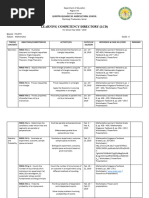 Learning Competency Directory