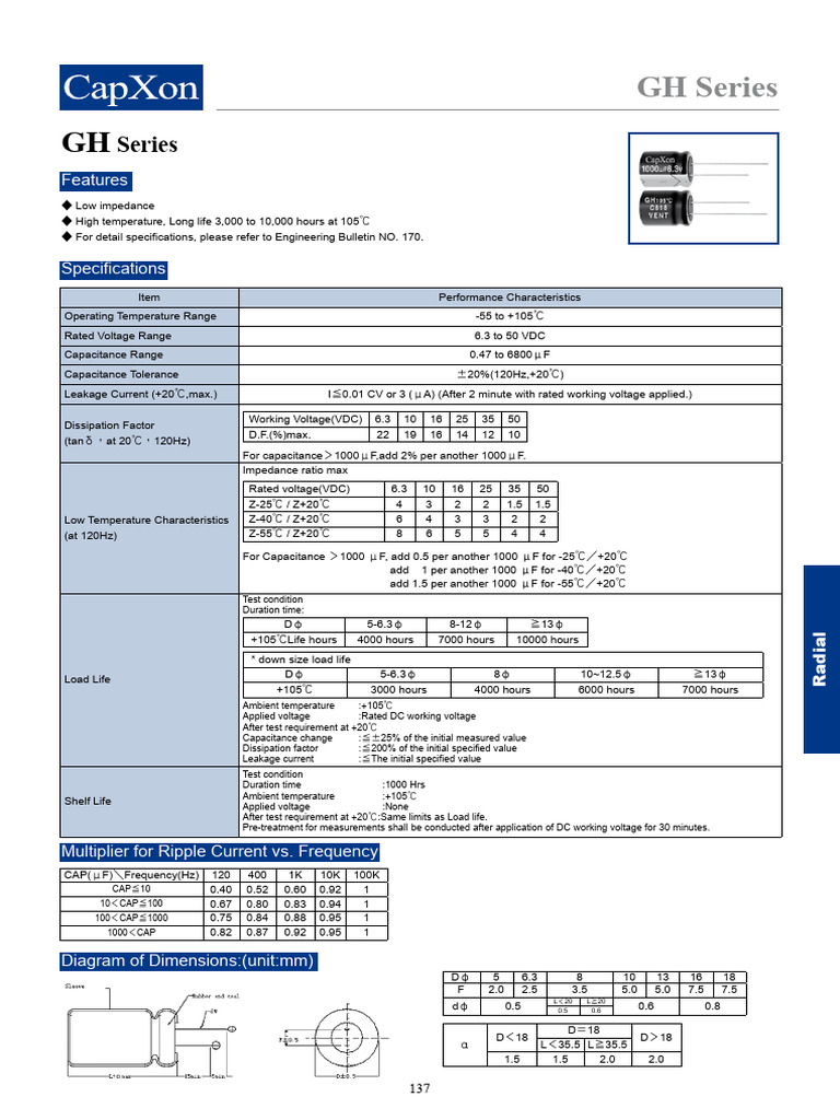 GH Series Capacitor Specifications | PDF | Capacitor | Physical Quantities