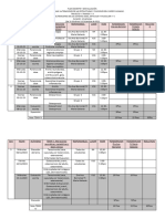 Plan de ActividadesAlteraciones Del SOMA II Ana B-María G.