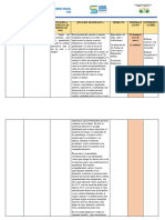 Situaciones Significativas 2024