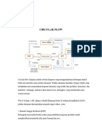 Circular Flow Diagram