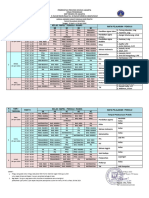 Jadwal Asesmen Sumatif Sekolah Praktik 2024 - SMPN 278