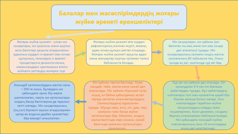Порно жаза онлайн