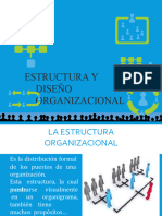 3.estructura Organizacional