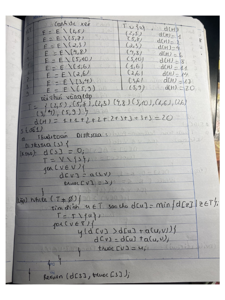 BT Chương 6 | PDF