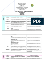 ParasanonNHS - JHS - Least Learned Skills - Q4 - 2022-2023