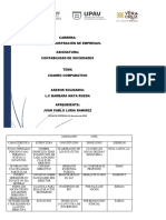 Cuadro Comparativo