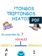 Repaso de Diptongos Triptongos e Hiatos